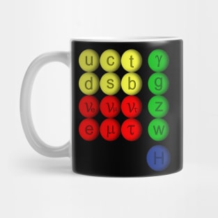 Elementary Particles Standard Model Mug